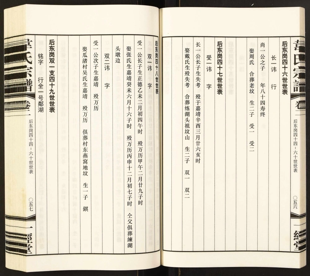 图片[5]-江苏丹阳练湖后东岗村韦氏宗谱（一经堂）电子版PDF下载-中华家谱网