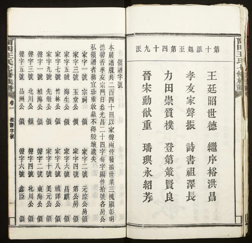 图片[3]-湖南湘潭中湘留田王氏七修族谱电子版PDF下载-中华家谱网