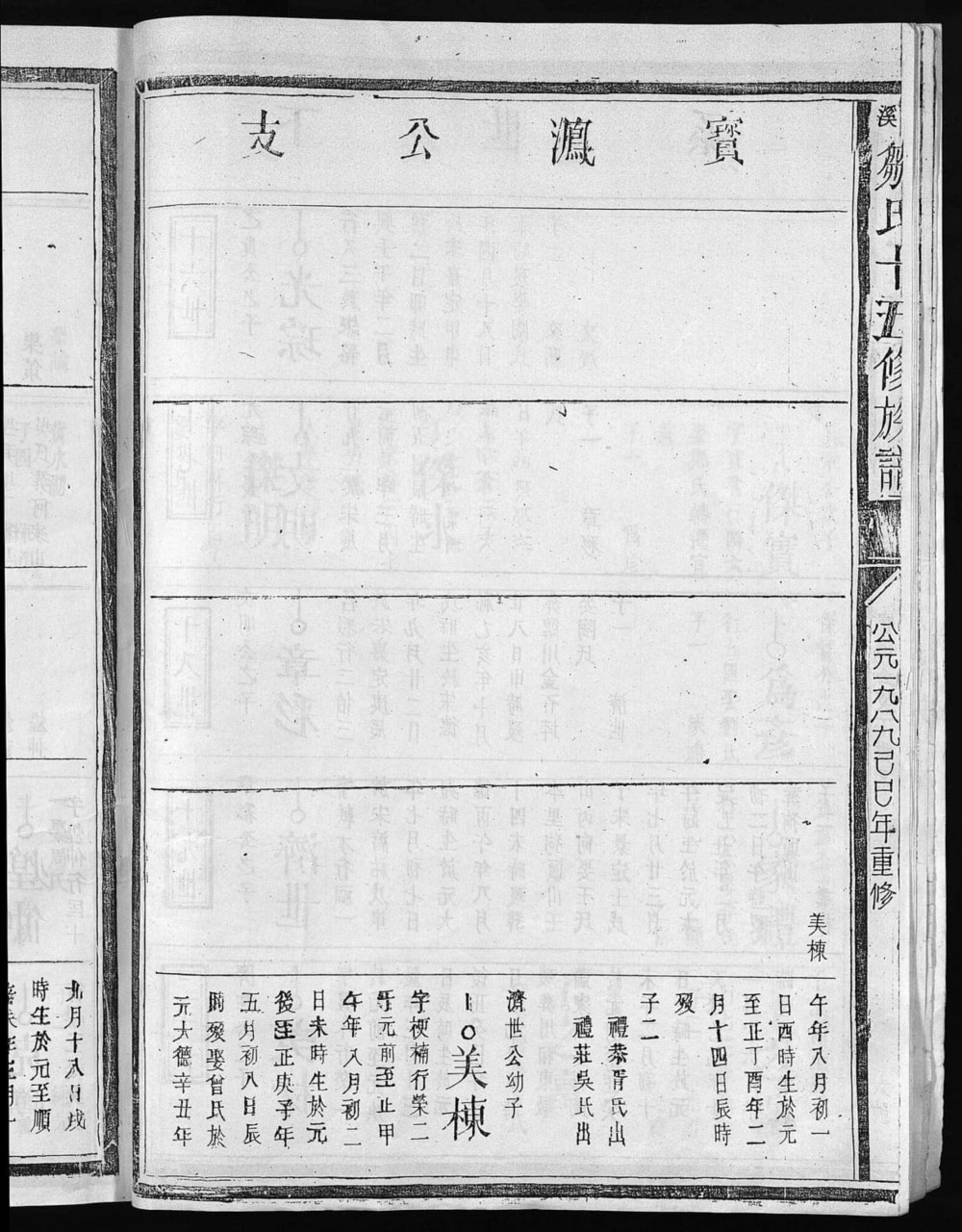 图片[8]-江西抚州崇仁县丁桥邹氏十五修族谱电子版PDF下载-中华家谱网
