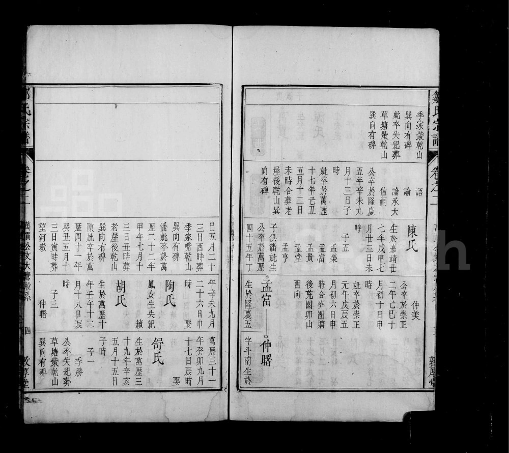 图片[8]-安徽安庆怀宁县皖怀邹氏宗谱（敦厚堂）电子版PDF下载-中华家谱网