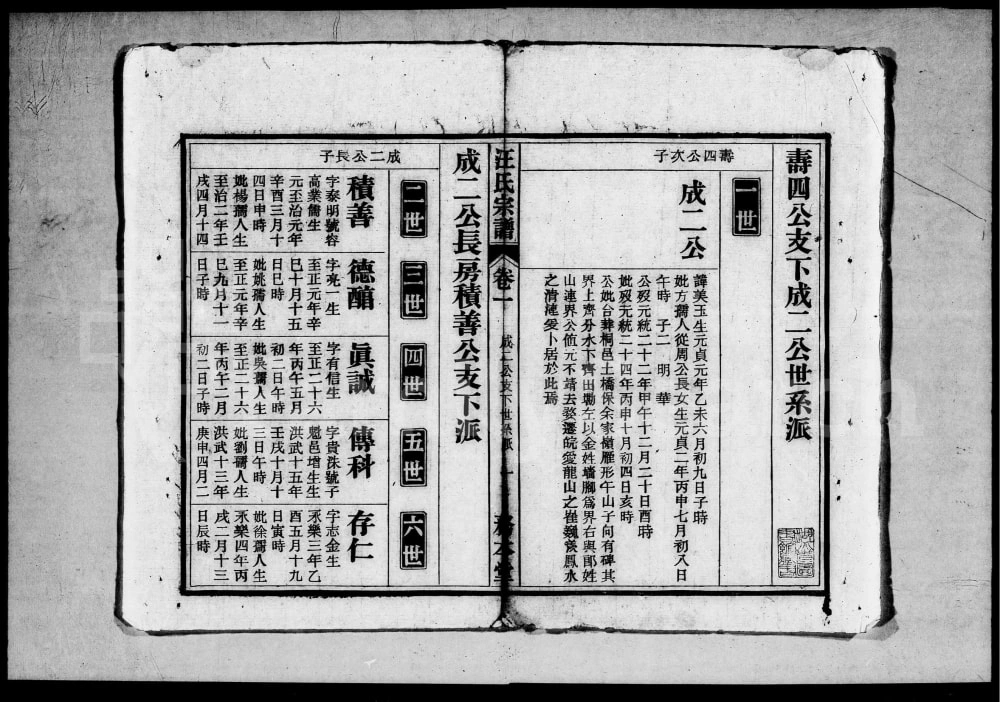 图片[5]-安徽安庆怀宁汪氏宗谱（务本堂）电子版PDF下载-中华家谱网