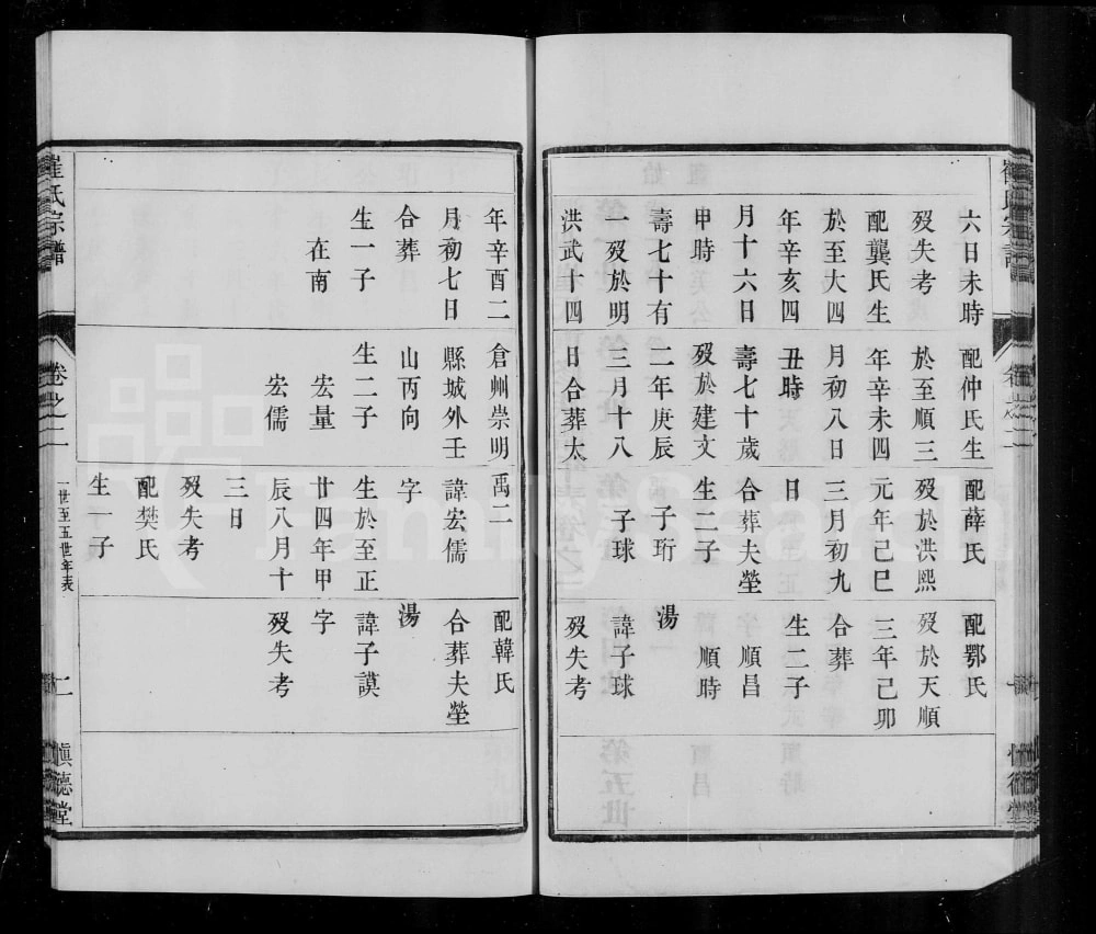 图片[5]-江苏镇江崔氏宗谱（慎德堂）电子版PDF下载-中华家谱网