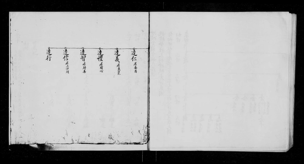 图片[4]-广东广州增城金兰寺姚氏族谱电子版PDF下载-中华家谱网