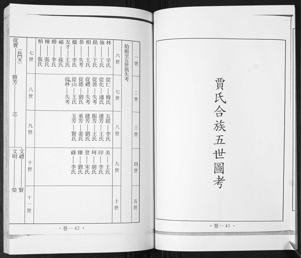 图片[5]-山东青岛即墨区南黄埠贾氏族谱全书电子版PDF下载-中华家谱网