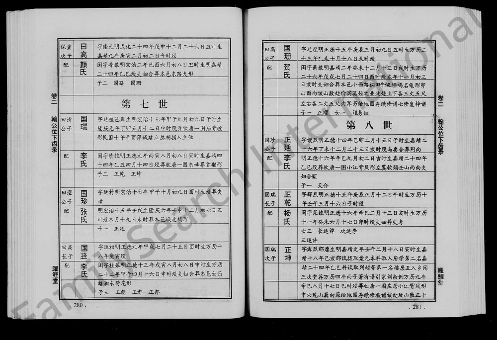 图片[7]-江西萍乡昭萍界头王氏八修族谱（跃鲤堂）电子版PDF下载-中华家谱网