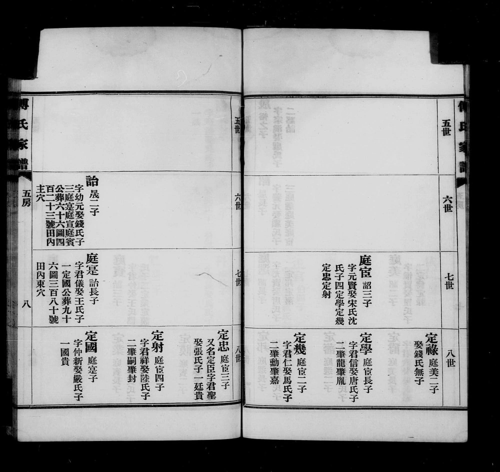 图片[8]-上海浦东六灶傅氏家谱电子版PDF下载-中华家谱网