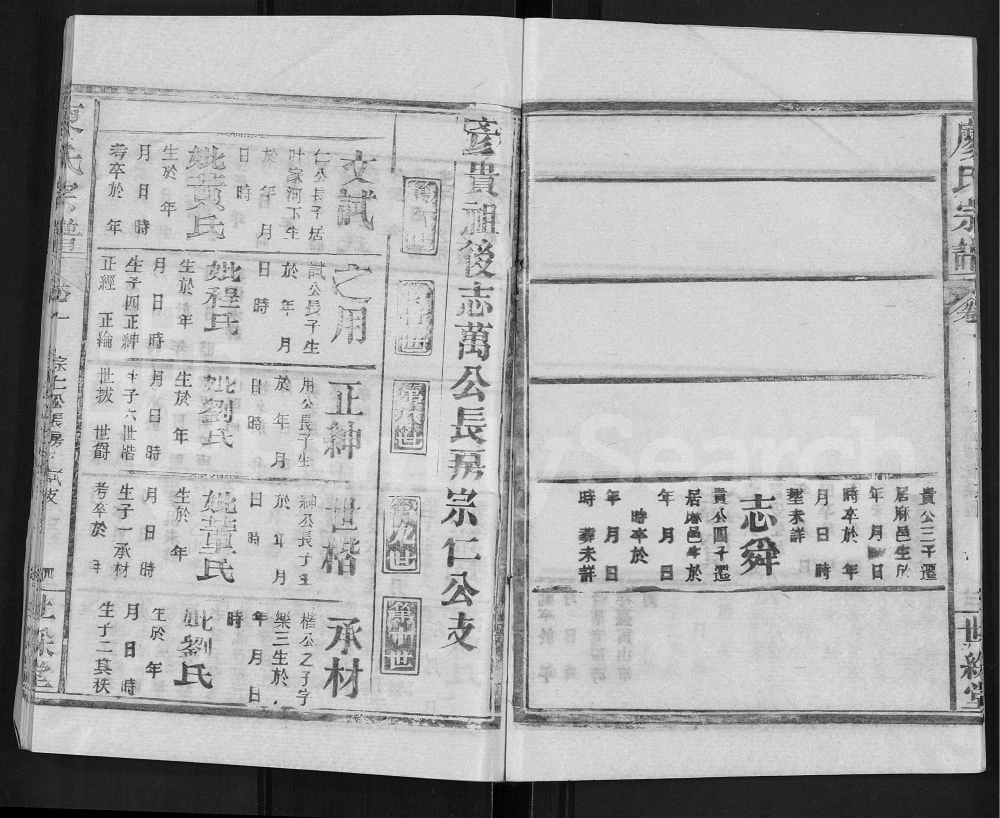 图片[8]-湖北黄冈廖氏宗谱（世彩堂）电子版PDF下载-中华家谱网