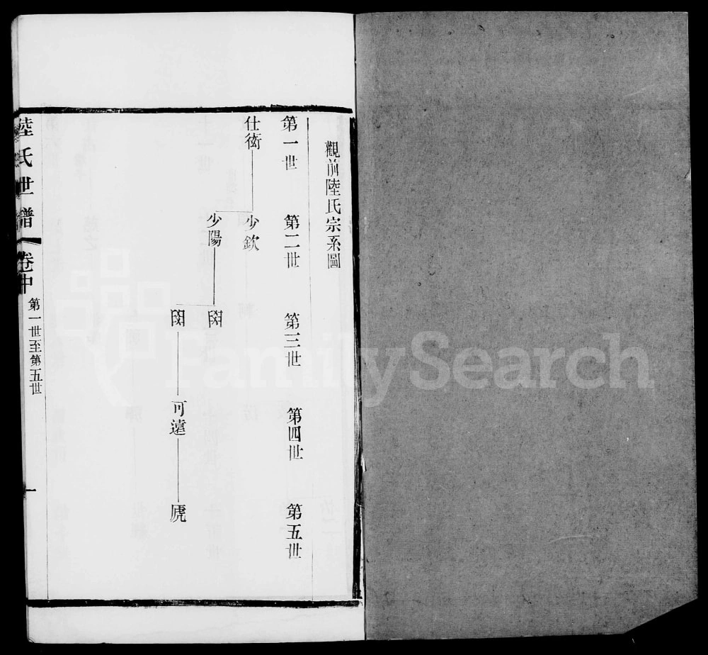 图片[3]-江苏无锡观前陆氏世谱电子版PDF下载-中华家谱网