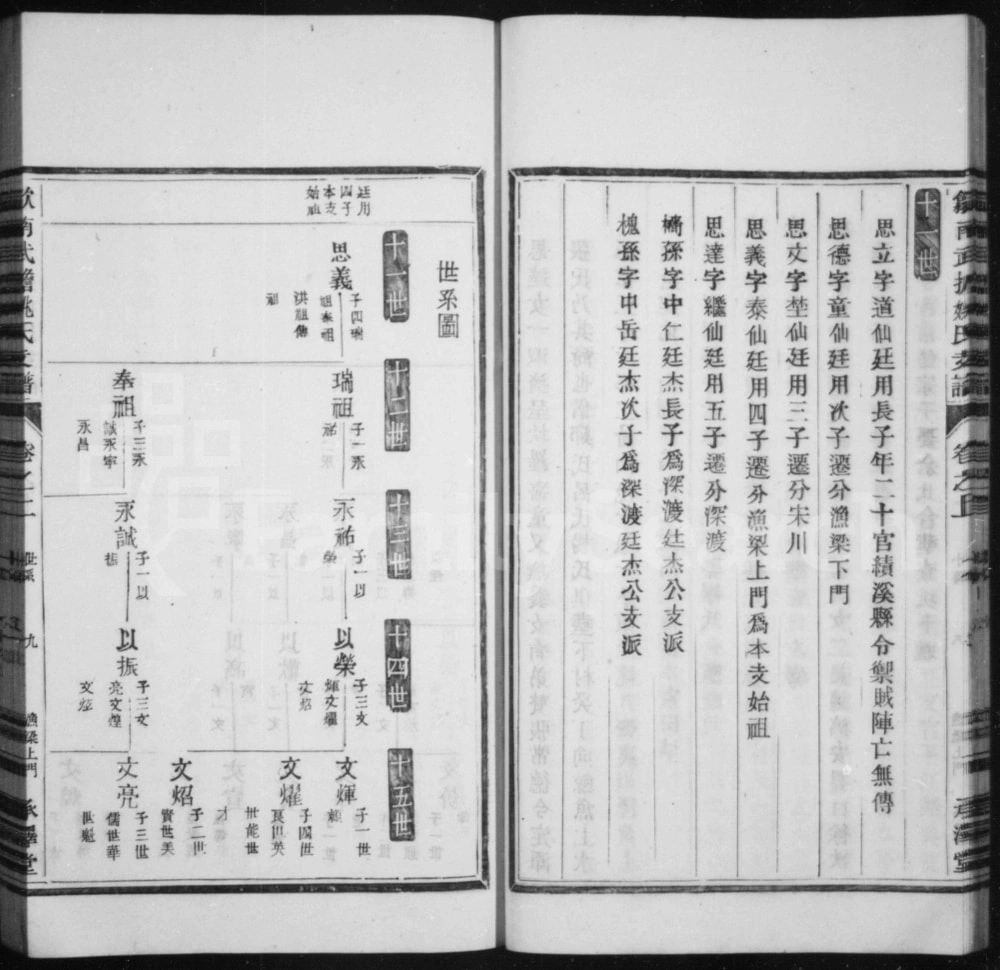 图片[5]-安徽黄山歙县武担姚氏上门支谱（承泽堂）电子版PDF下载-中华家谱网