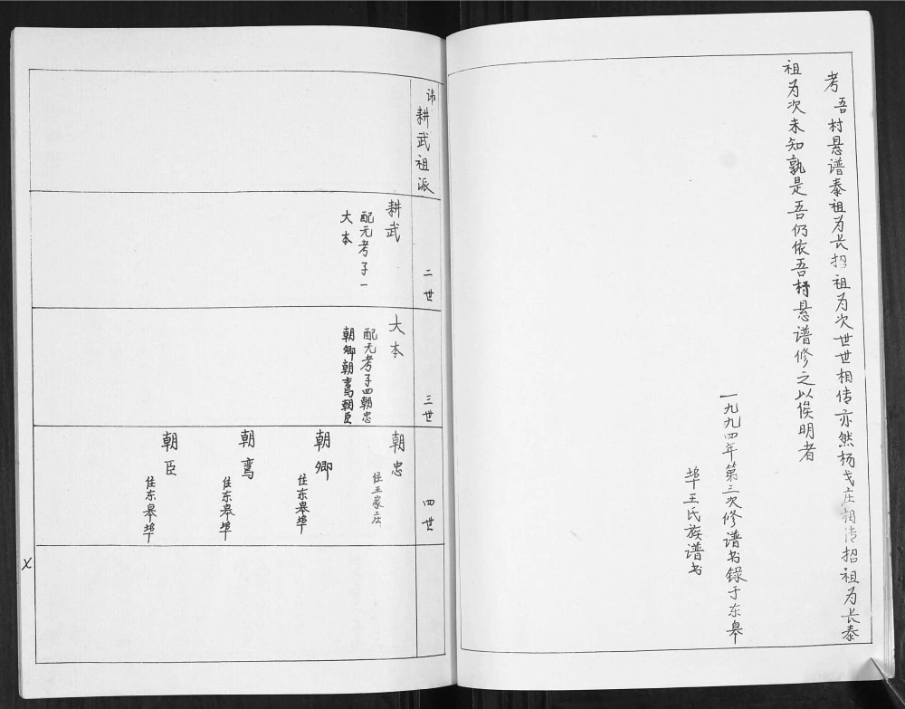 图片[5]-山东青岛即墨王家庄王氏族谱电子版PDF下载-中华家谱网
