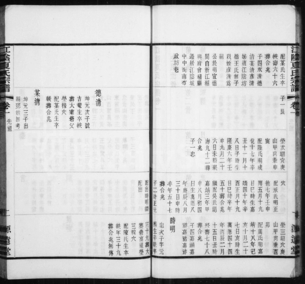 图片[7]-江苏江阴夏氏宗谱（源远堂）电子版PDF下载-中华家谱网