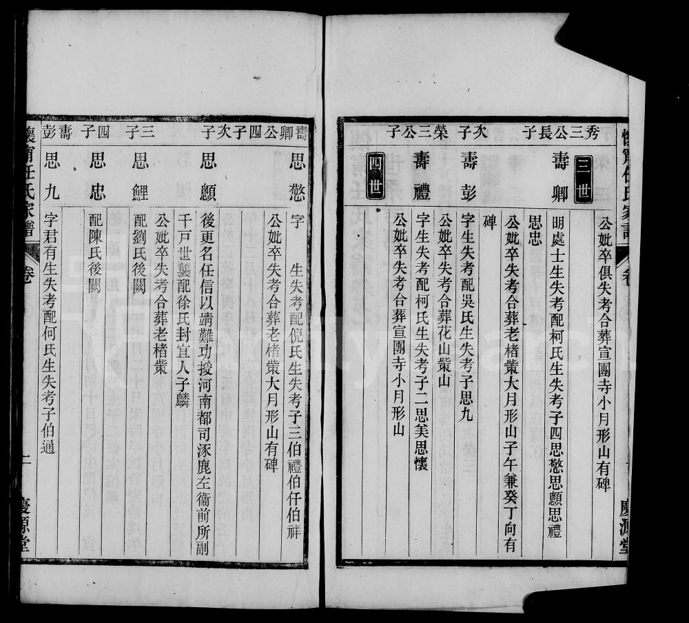 图片[6]-安徽安庆怀宁渌水任氏宗谱（庆源堂）电子版PDF下载-中华家谱网
