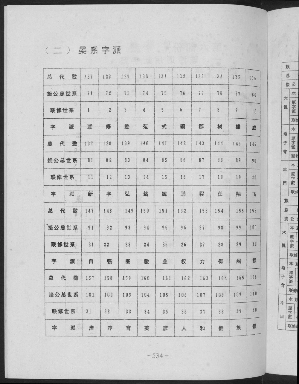 图片[5]-江西瑞金钟氏首次联修族谱总谱电子版PDF下载-中华家谱网