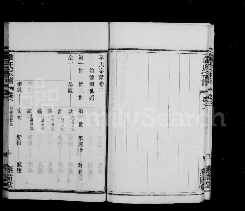 图片[3]-江苏宜兴韦氏宗谱（燕贻堂）电子版PDF下载-中华家谱网