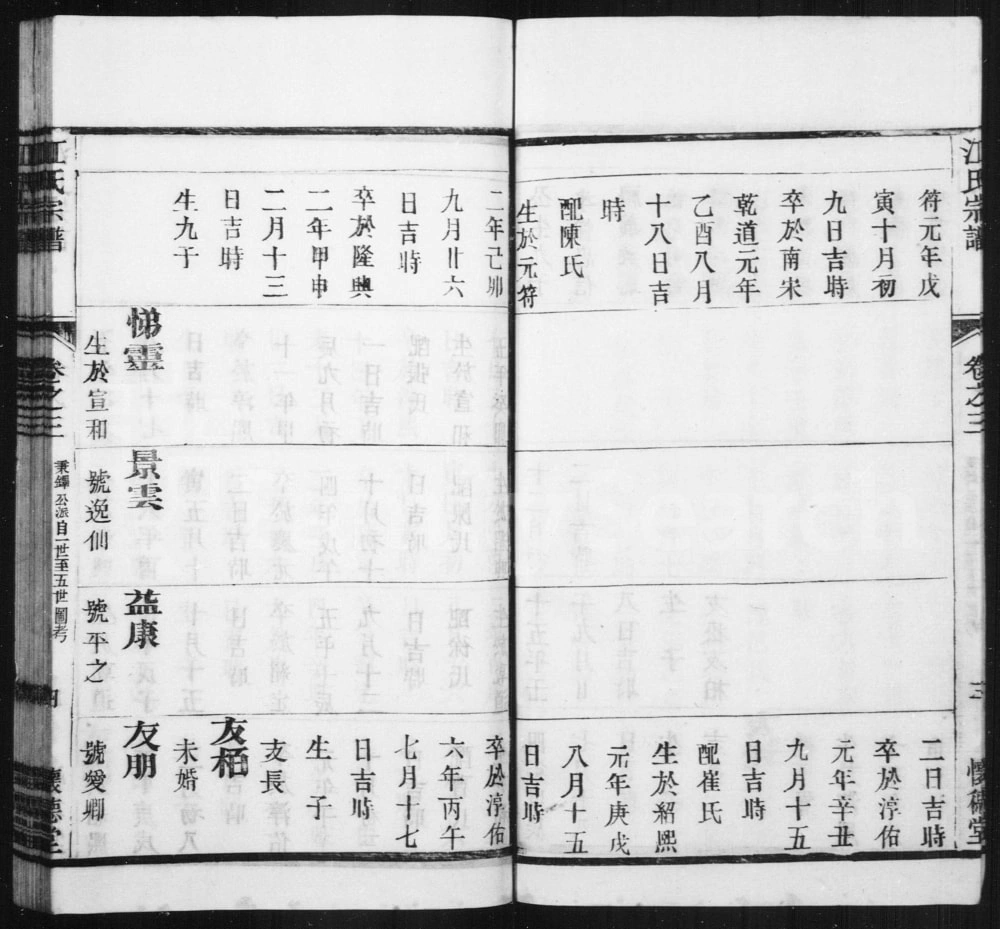 图片[8]-江苏靖江骥江江氏宗谱（怀德堂）电子版PDF下载-中华家谱网