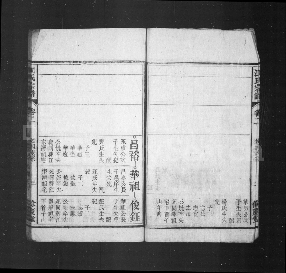 图片[6]-安徽安庆怀宁江氏宗谱（余庆堂）电子版PDF下载-中华家谱网