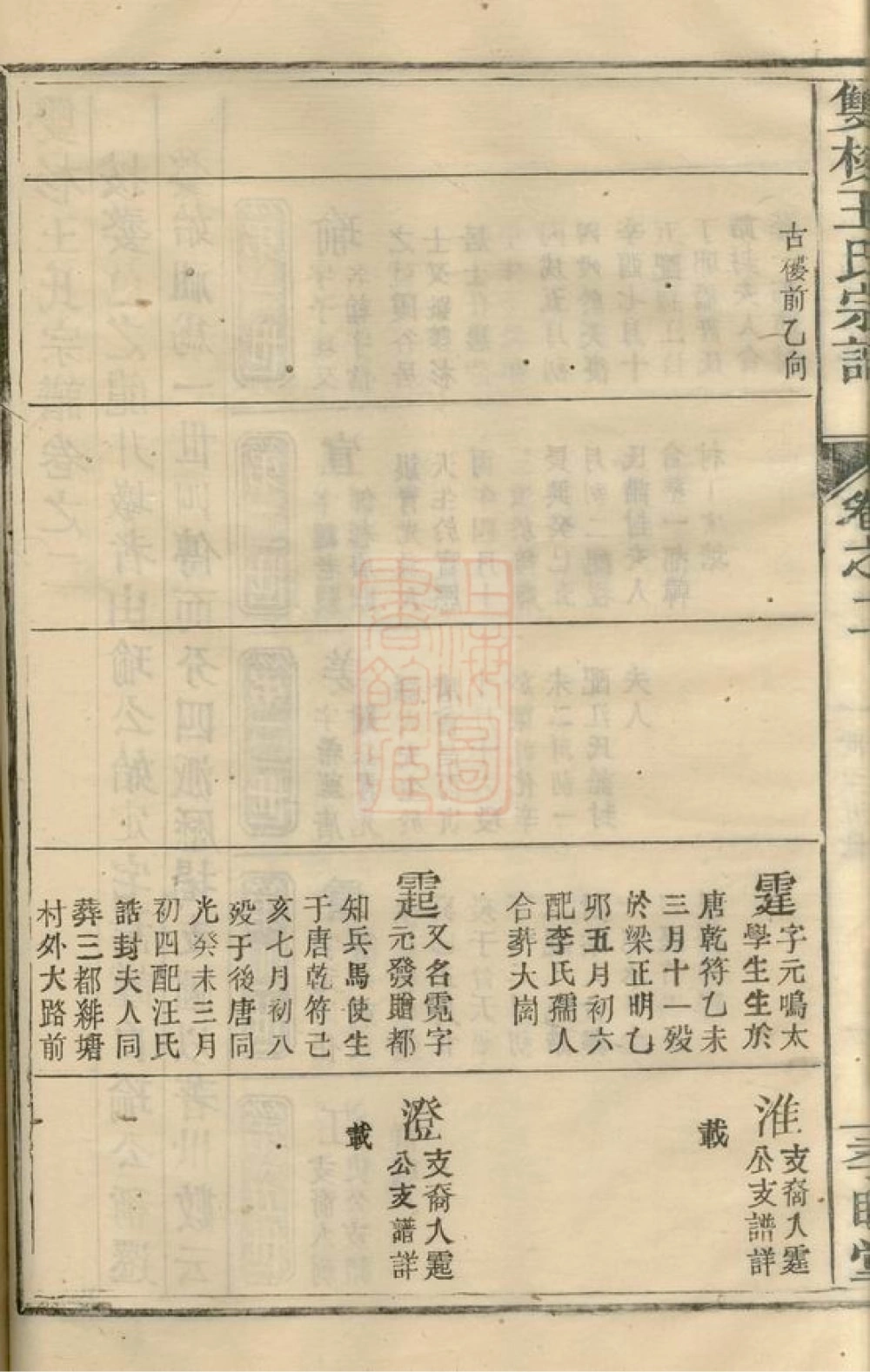 图片[6]-江西上饶婺源县双杉王氏宗谱（孝睦堂）电子版PDF下载-中华家谱网