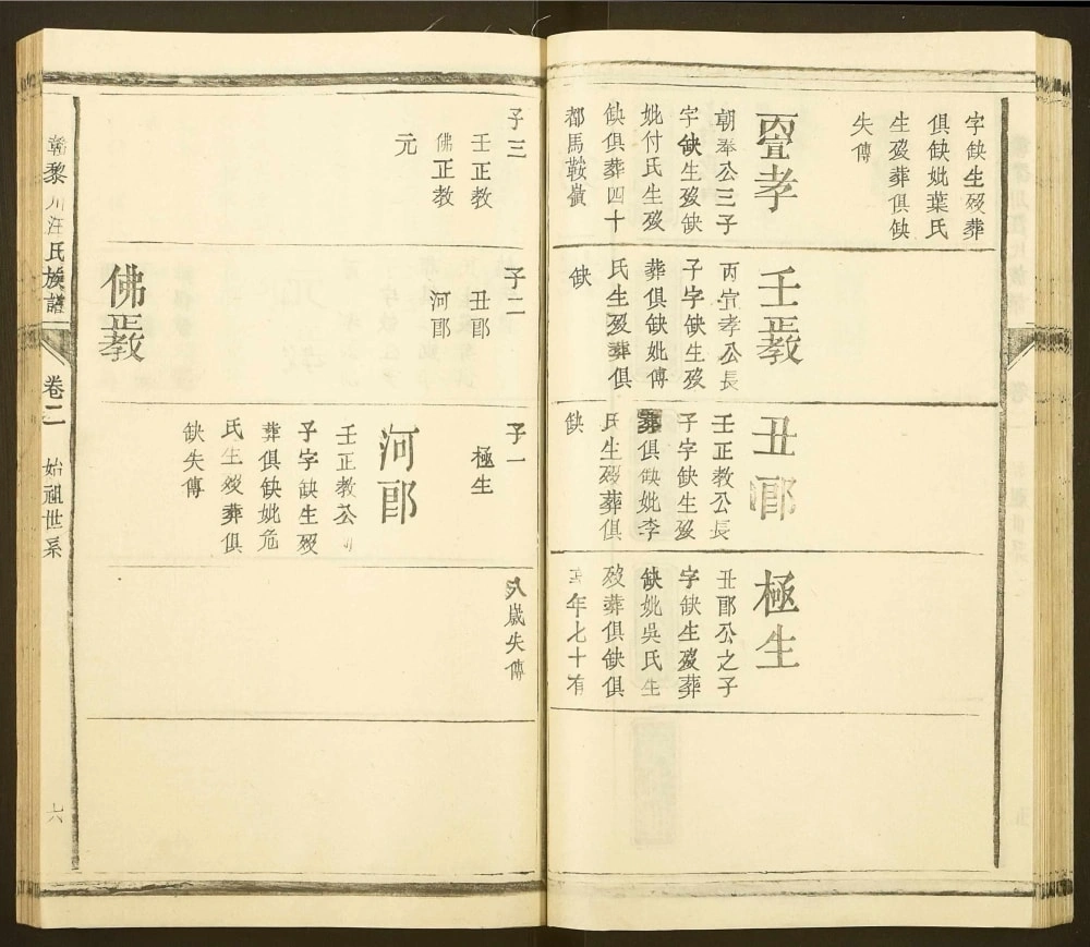 图片[8]-江西抚州黎川汪氏十修宗谱电子版PDF下载-中华家谱网