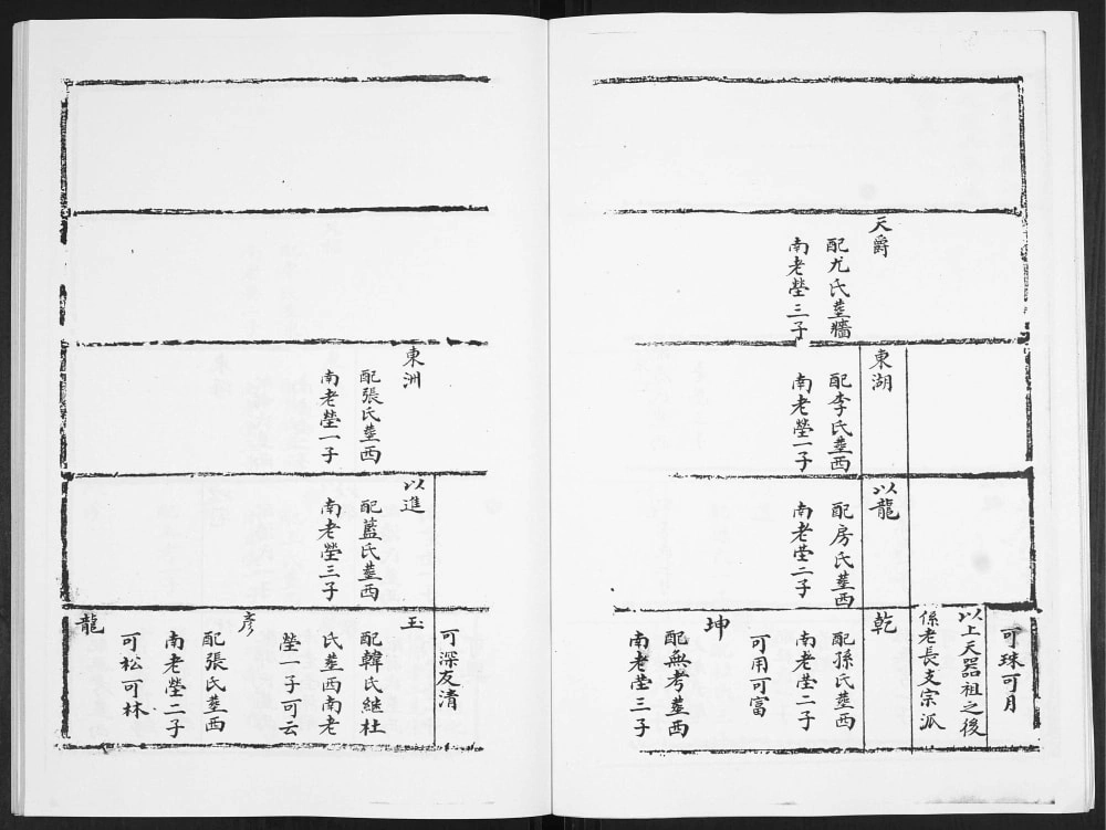图片[8]-山东青岛即墨黄龙庄陈氏族谱电子版PDF下载-中华家谱网