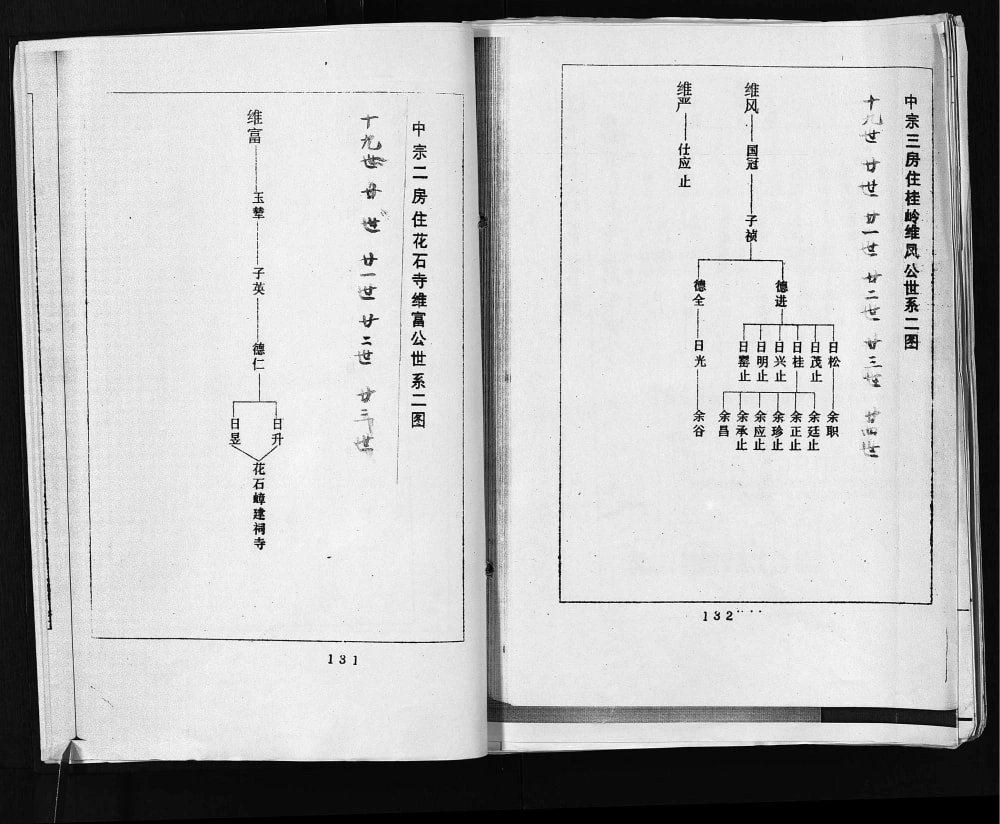 图片[5]-广西玉林博白县范阳邹氏族谱电子版PDF下载-中华家谱网