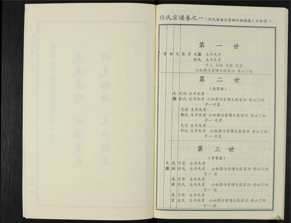 图片[7]-湖北武汉新洲区任氏宗谱（五知堂）电子版PDF下载-中华家谱网
