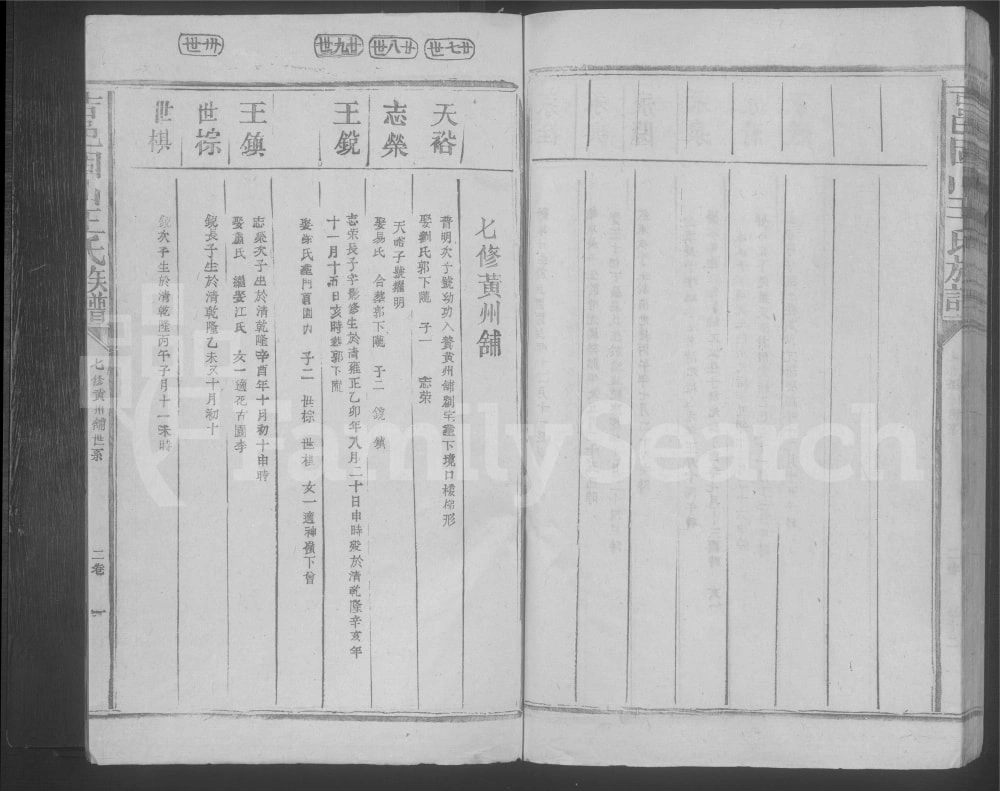 图片[6]-江西吉安吉水县固山王氏族谱电子版PDF下载-中华家谱网