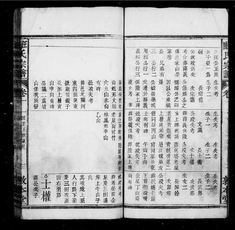 图片[5]-安徽安庆太湖县汪陆氏宗谱（敦本堂）电子版PDF下载-中华家谱网