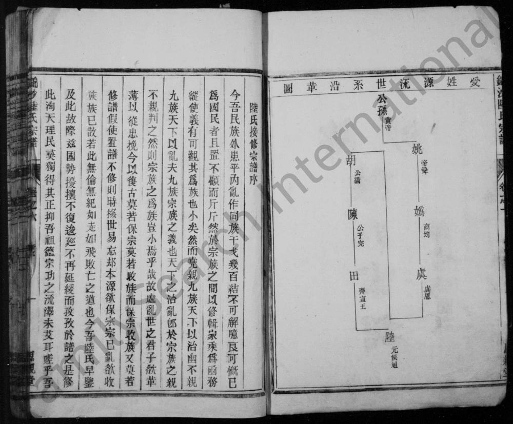 图片[2]-安徽黄山歙县锦沙陆氏宗谱（思亲堂）电子版PDF下载-中华家谱网