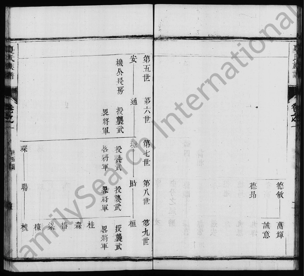 图片[5]-江苏扬州维扬夏氏重修族谱电子版PDF下载-中华家谱网