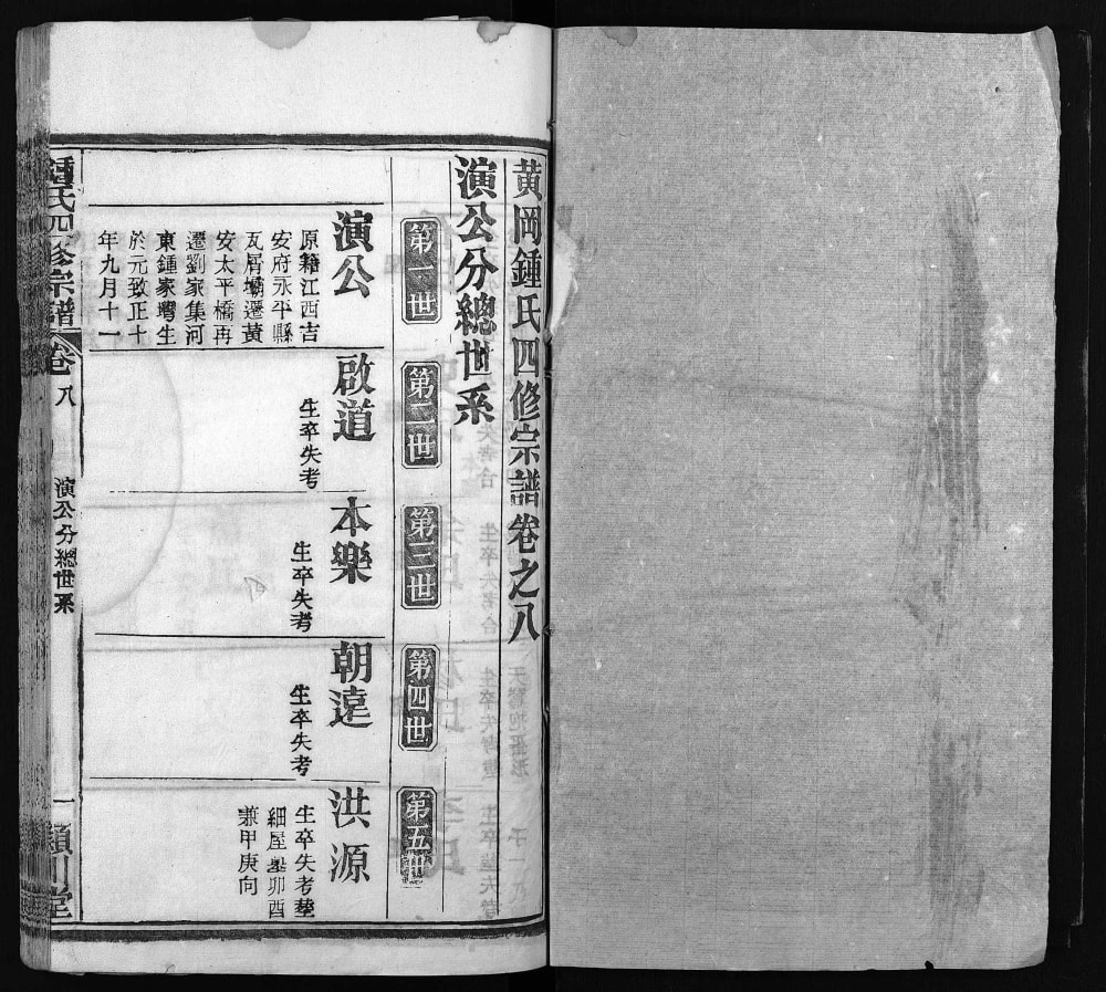 图片[8]-湖北黄冈钟氏四修宗谱（颖川堂）电子版PDF下载-中华家谱网