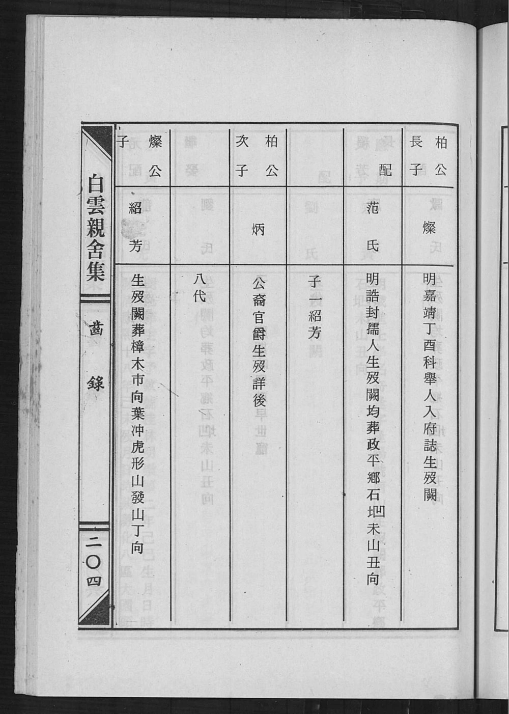 图片[8]-湖南衡阳姚氏世谱电子版PDF下载-中华家谱网