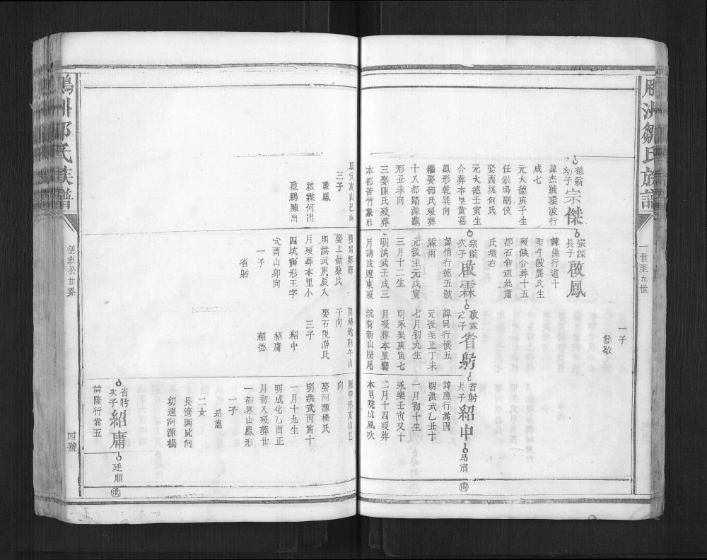 图片[7]-江西抚州乐安县鹏洲邹氏族谱电子版PDF下载-中华家谱网