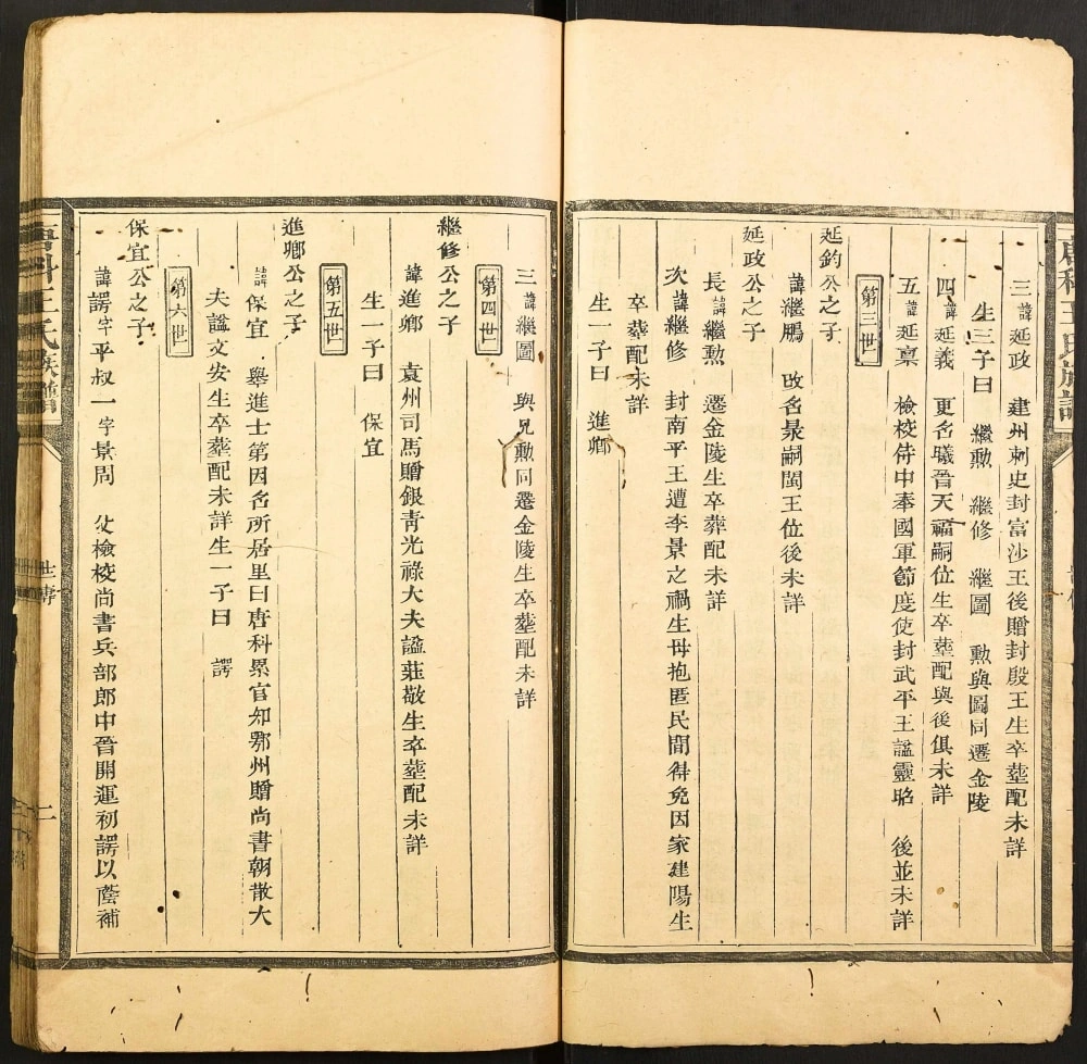 图片[6]-福建南平建阳区唐科王氏族谱电子版PDF下载-中华家谱网