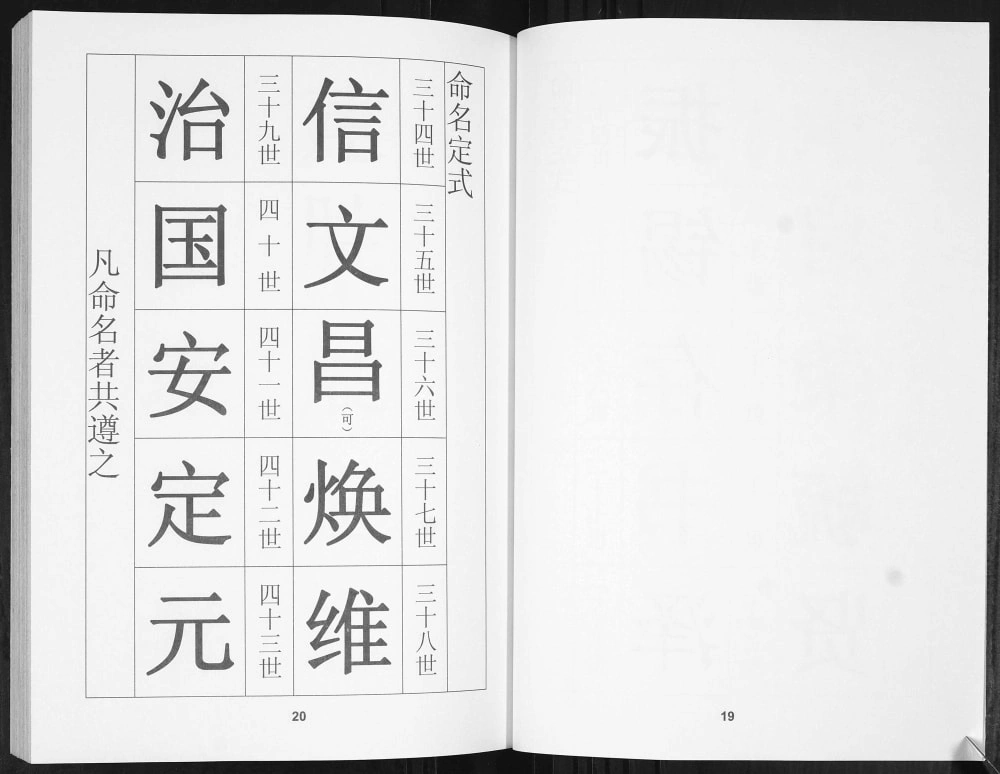 图片[4]-山东青岛城阳区范氏族谱电子版PDF下载-中华家谱网