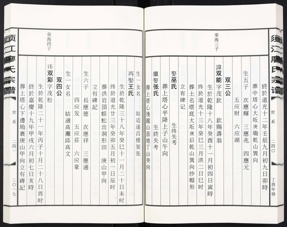图片[8]-浙江江山市须江廖氏宗谱电子版PDF下载-中华家谱网