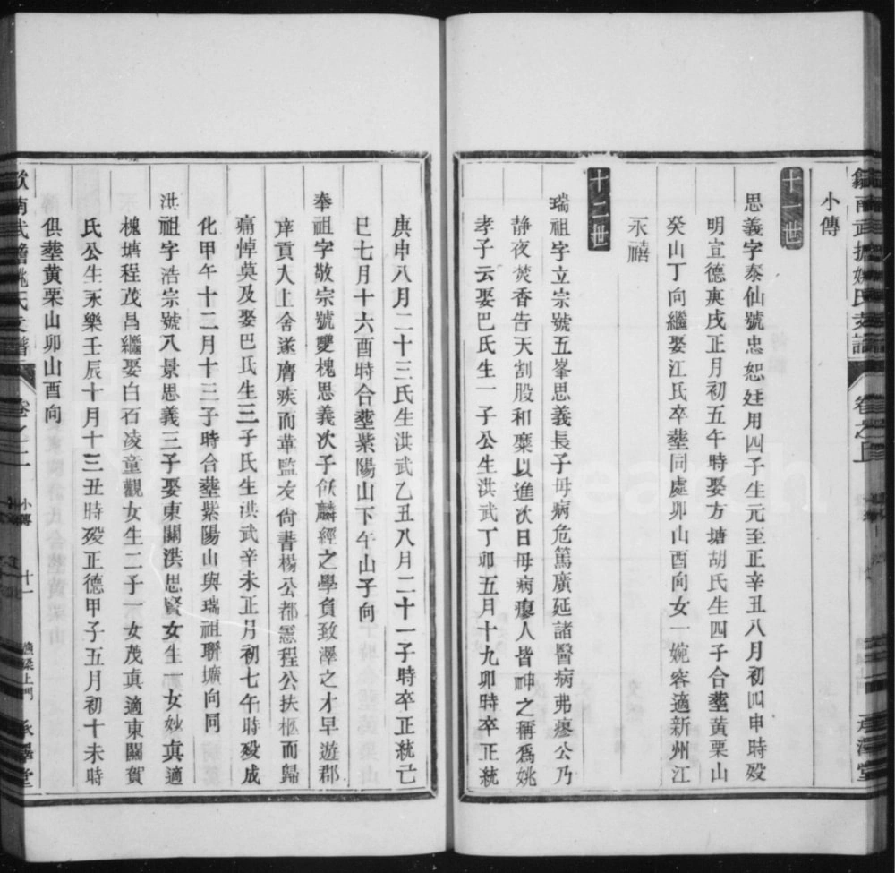 图片[7]-安徽黄山歙县武担姚氏上门支谱（承泽堂）电子版PDF下载-中华家谱网