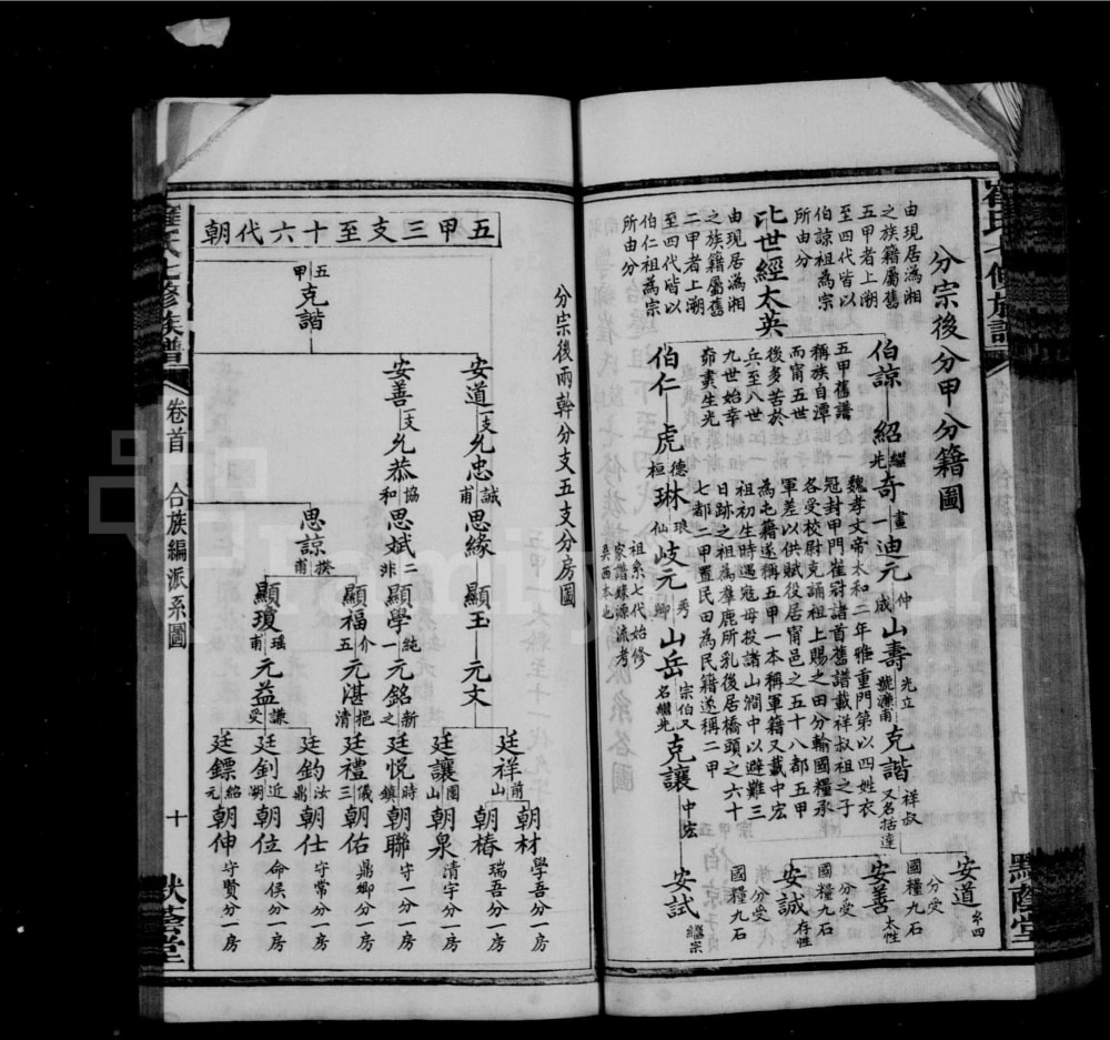 图片[3]-湖南长沙宁乡崔氏七修族谱（默荫堂）电子版PDF下载-中华家谱网