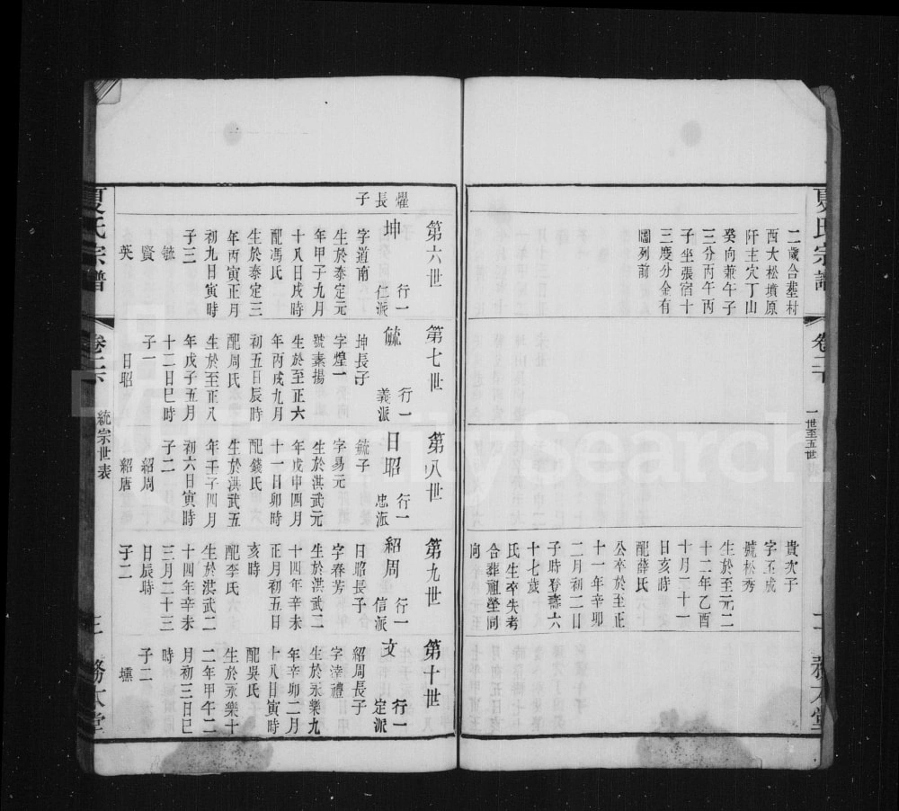 图片[7]-江苏常州夏氏宗谱（务本堂）电子版PDF下载-中华家谱网