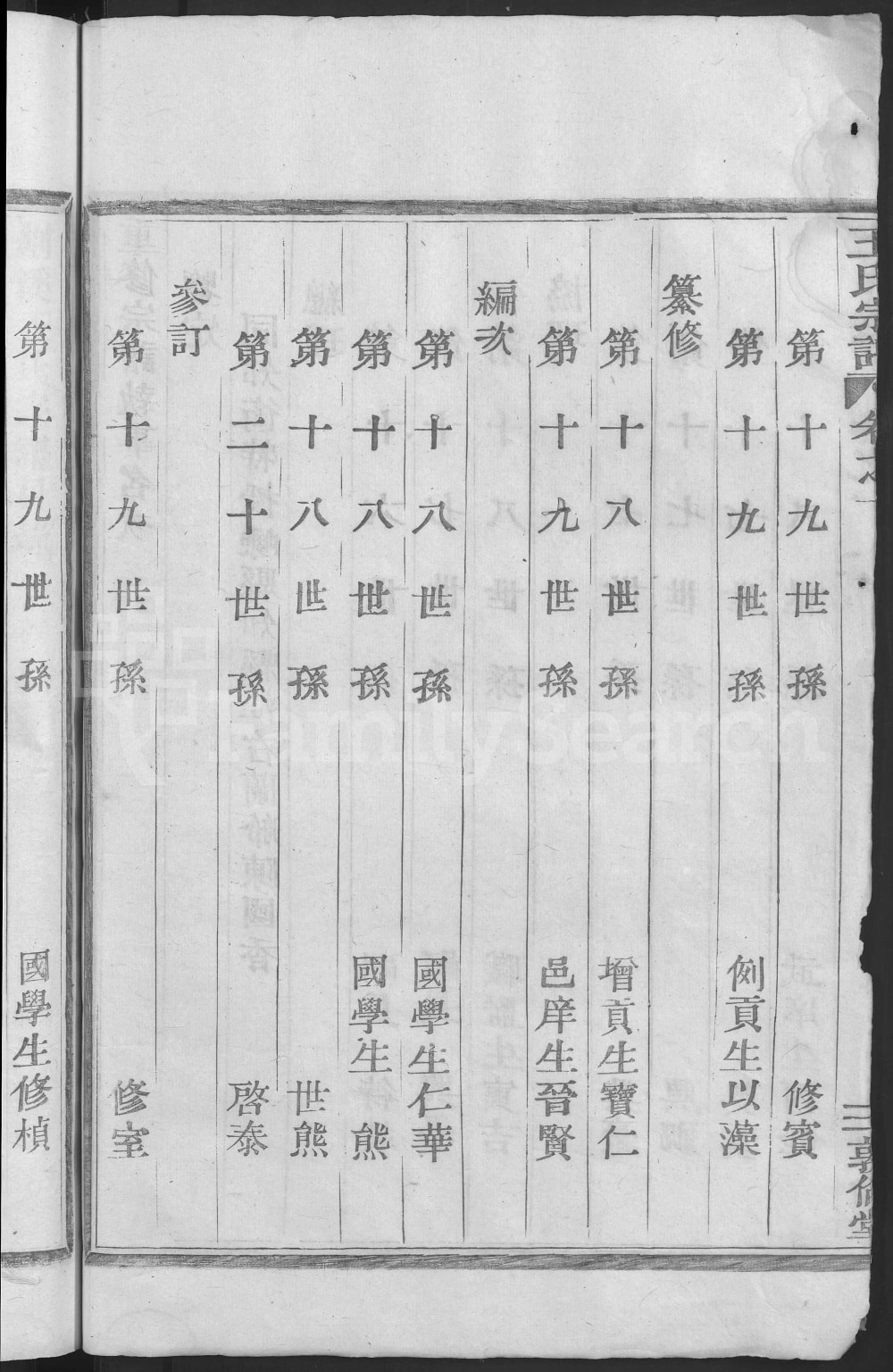 图片[2]-浙江嵊州剡溪王氏宗谱（敦伦堂）电子版PDF下载-中华家谱网