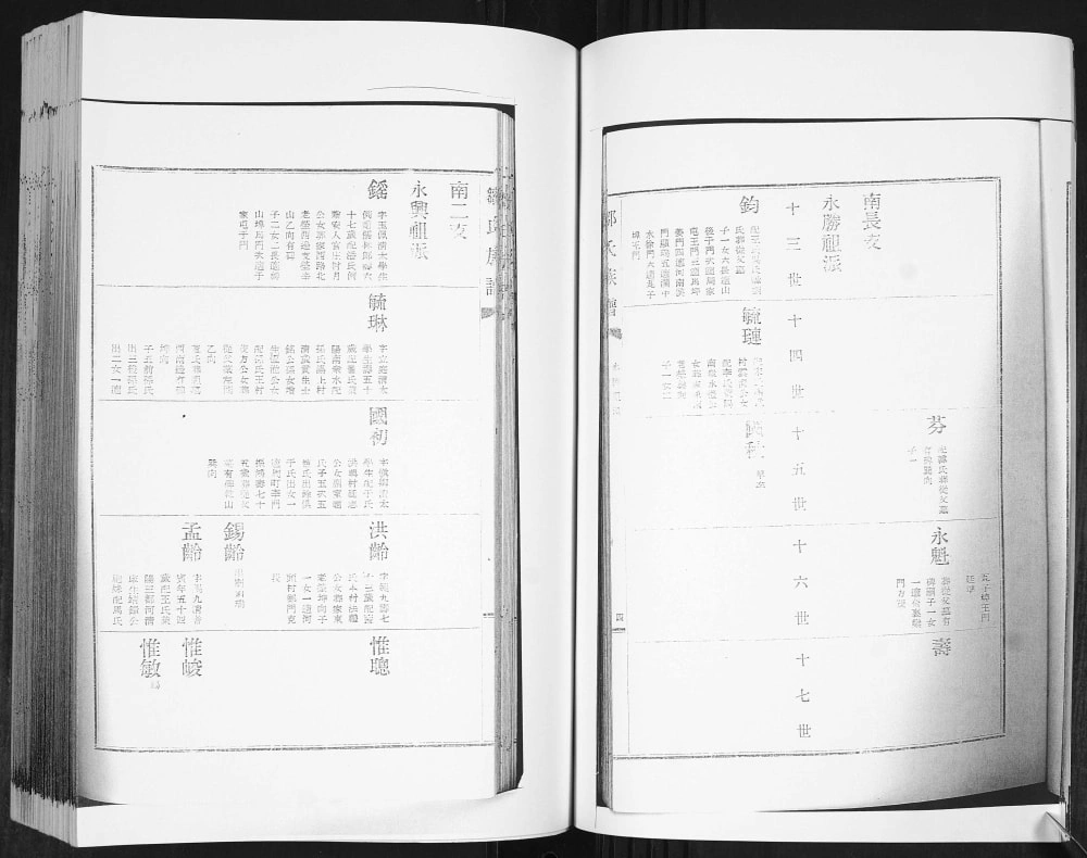 图片[8]-山东青岛即墨店集南里邹氏族谱电子版PDF下载-中华家谱网