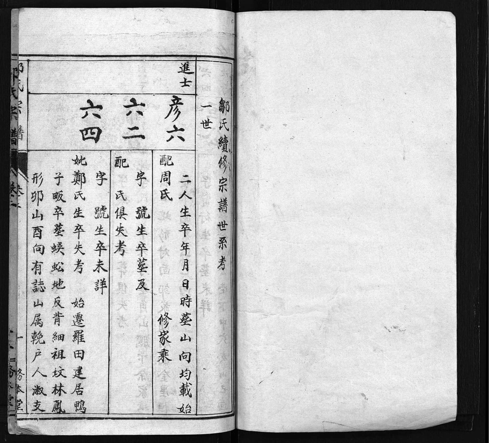 图片[4]-湖北黄冈罗田邹氏宗谱（务本堂）电子版PDF下载-中华家谱网