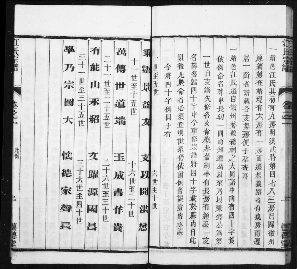 图片[3]-江苏靖江骥江江氏宗谱（怀德堂）电子版PDF下载-中华家谱网