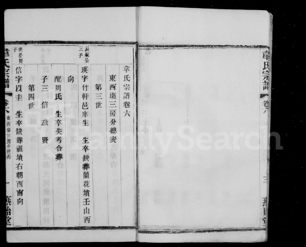 图片[6]-江苏宜兴韦氏宗谱（燕贻堂）电子版PDF下载-中华家谱网