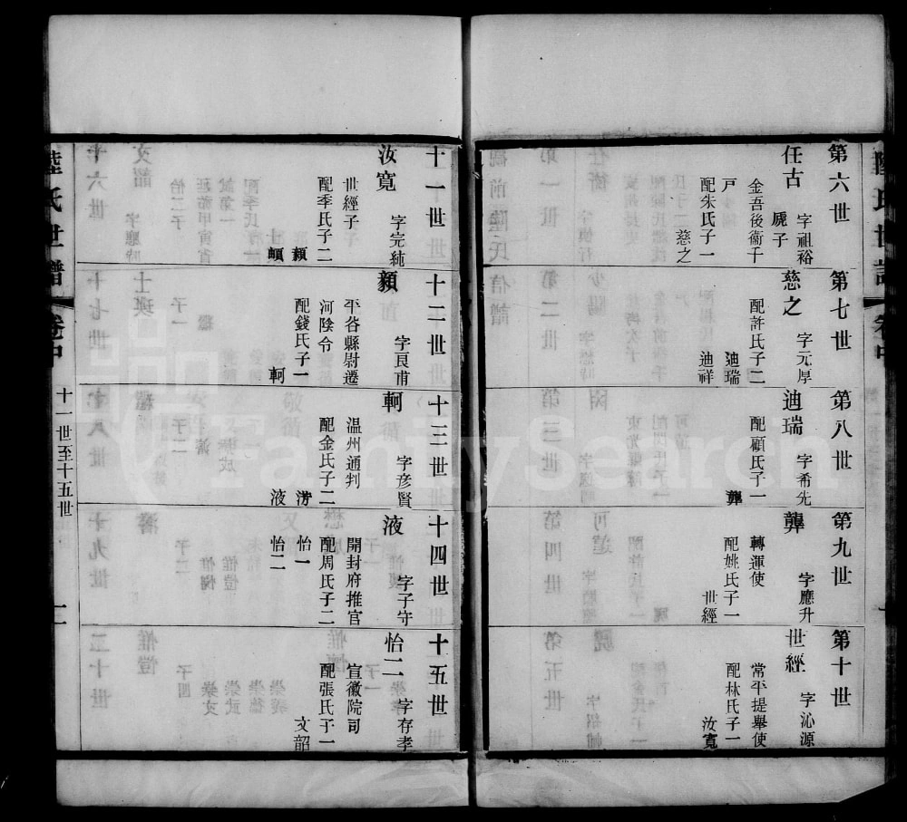 图片[7]-江苏无锡观前陆氏世谱电子版PDF下载-中华家谱网