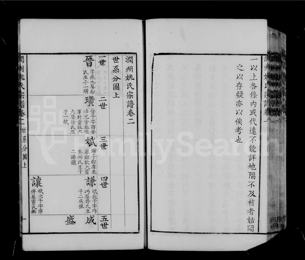 图片[5]-江苏镇江润州姚氏宗谱电子版PDF下载-中华家谱网