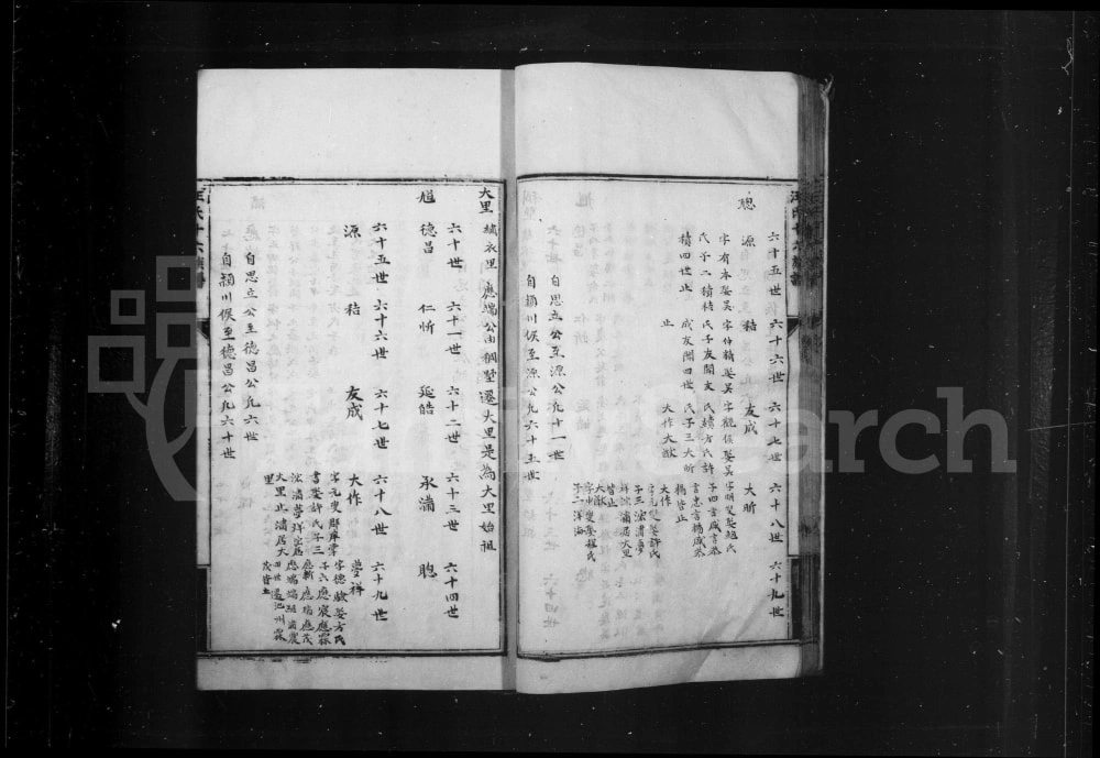 图片[5]-安徽黄山歙县灵山院汪氏十六族谱电子版PDF下载-中华家谱网