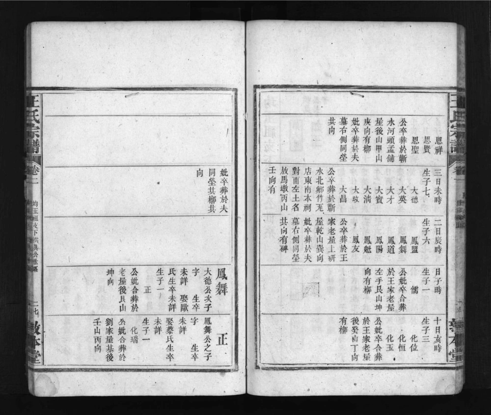 图片[8]-湖北黄冈浠水县王氏宗谱（敦本堂）电子版PDF下载-中华家谱网