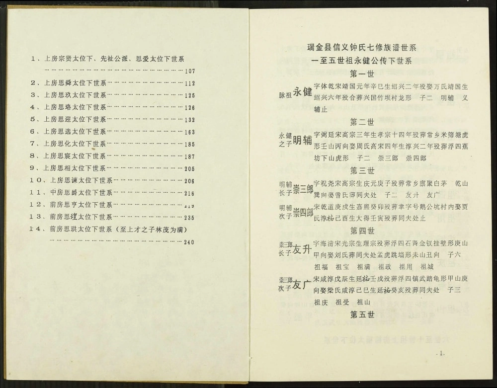 图片[5]-江西瑞金颖川信义钟氏七修族谱（远兴堂）电子版PDF下载-中华家谱网