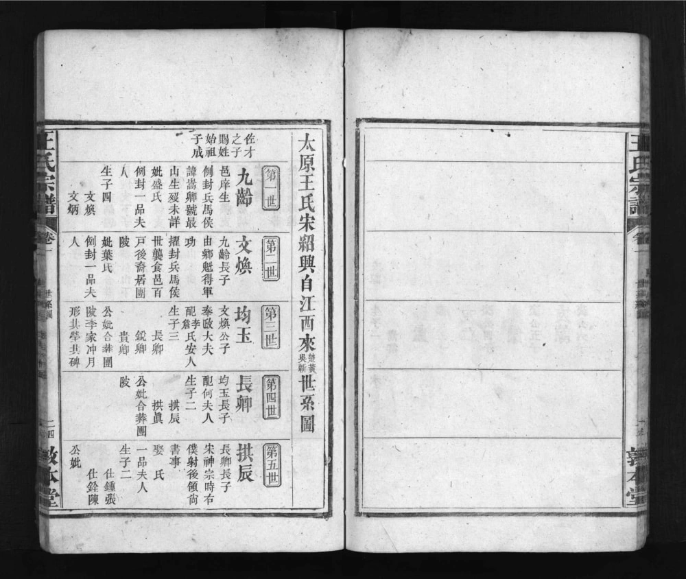 图片[5]-湖北黄冈浠水县王氏宗谱（敦本堂）电子版PDF下载-中华家谱网