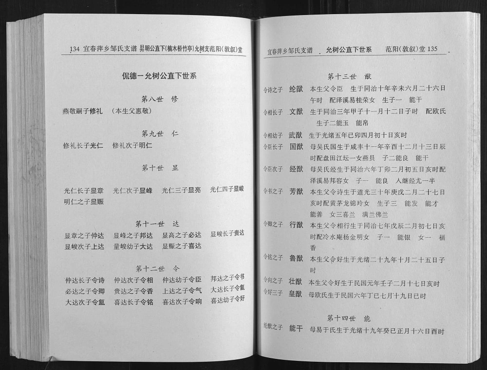 图片[8]-江西宜春萍乡邹氏支谱电子版PDF下载-中华家谱网